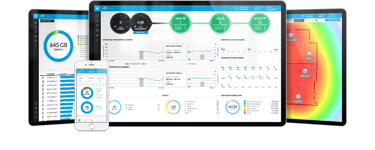UniFi Controller