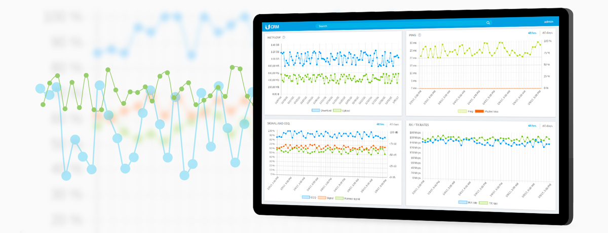 Network Monitoring